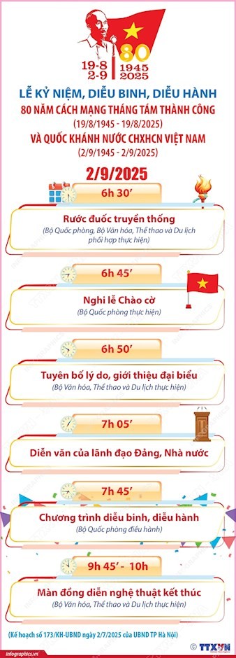 14-07-2025qkhanh-1752543660.jpg