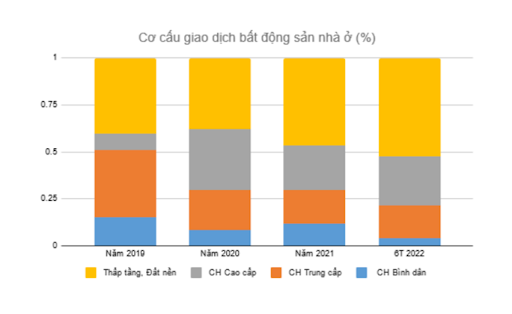du-an-van-yen-evergreen-1-1666258223-1666336076.png