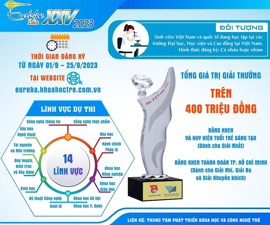 07-08-2023-trien-khai-giai-thuong-sinh-vien-nghien-cuu-khoa-hoc-eureka-lan-thu-25-nam-2023-80aa2105-details-1691457185.jpg