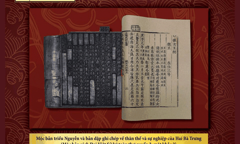 Di sản tư liệu thế giới tại Việt Nam: Kho báu bị quên lãng?