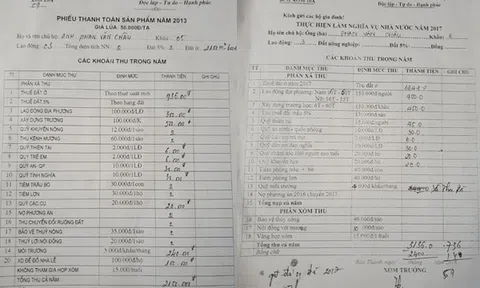 Nghệ An: Dân tố UBND xã Bảo Thành thu thuế nhà ở không đồng nhất?