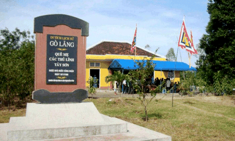 Thỏa thuận chủ trương lập dự án tu bổ di tích Địa điểm Gò Lăng