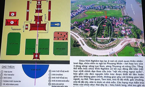 Hoàn thiện Quy hoạch tổng thể chùa Vĩnh Nghiêm