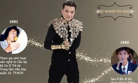  Sự nghiệp thăng trầm, gia tài hoành tráng của Đàm Vĩnh Hưng 