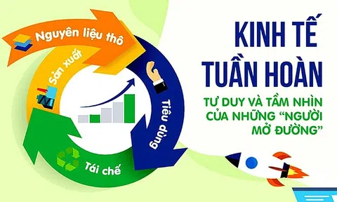Tiếp cận đa bên - chìa khoá thành công của nền kinh tế tuần hoàn
