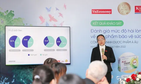 95 - 97% khách hàng hài lòng và rất hài lòng khi sử dụng Kim Thính, Kim Thần Khang, Ích Giáp Vương, Subạc