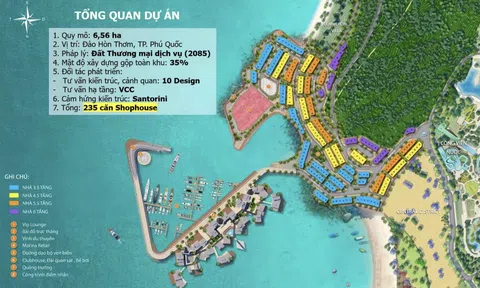 Doanh nhân Dương Hương Realty: “Hon Thom Paradise Island - Đảo thiên đường mang tầm vóc quốc tế”
