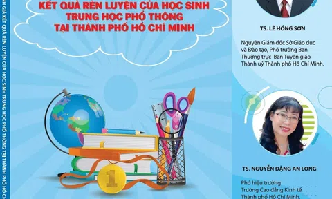 Ra mắt sách “Quản lí hoạt động đánh giá kết quả rèn luyện của học sinh trung học phổ thông tại TPHCM”