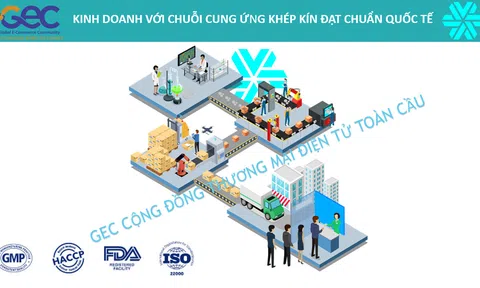 Tận dụng nền tảng internet, nền tảng sản phẩm có sẵn của nhà sản xuất để kinh doanh là xu thế quan trọng thời thông tin