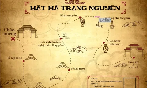 Mật mã Trạng Nguyên - Chương trình trải nghiệm thực tế cho học sinh 4 với hoạt động khám phá tinh hoa, 3 nghi thức đặc thực tế hấp dẫn