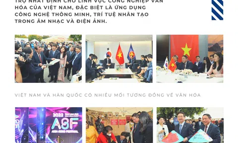 Hợp tác Văn hóa - Thể thao - Du lịch giữa Việt Nam - Hàn Quốc: Cùng nhau nhanh hơn, cao hơn, xa hơn