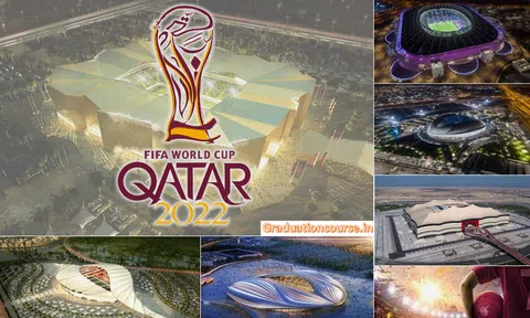 Những con số thần kỳ ở WORLD CUP 2022