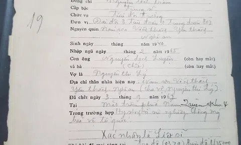 Nhờ giúp đỡ tìm kiếm thông tin đồng đội của liệt sỹ Nguyễn Danh Trâm, Đại đội 3, Tiểu đoàn 1, Trung đoàn 803