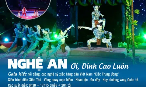 Chương trình xiếc đặc biệt Huyền thoại AVATAR - Khủng long khổng lồ - Siêu nhân bay và nhiều muông thú tại TP Vinh