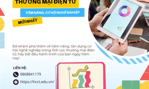 Ngành thương mại điện tử là gì? Tiềm năng, cơ hội nghề nghiệp mới nhất tại Trường Cao đẳng Thương mại và Du lịch Hà Nội (HCCT)