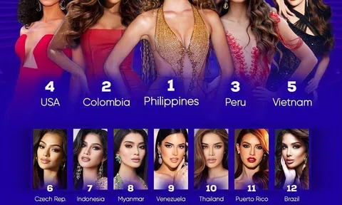 Lê Hoàng Phương được chuyên trang sắc đẹp dự đoán lọt Top 5 Miss Grand International 2023