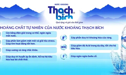 Thạch Bích - Thương hiệu nước khoáng đồng hành cùng cuộc thi Hoa hậu Doanh nhân Đất Việt 2023
