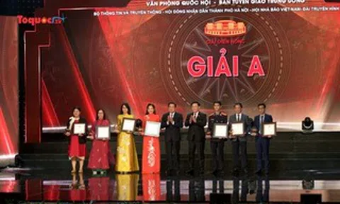 Ngành Văn hóa, Thể thao và Du lịch năm 2023: Đạt được nhiều kết quả quan trọng, tạo hiệu ứng lan tỏa