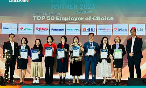 ABBANK được vinh danh “Top 10 nhà tuyển dụng yêu thích 2023” ngành tài chính - ngân hàng - chứng khoán