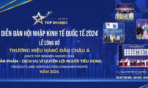 Chương trình “Diễn đàn hội nhập kinh tế Quốc tế 2024”: Tăng cường hợp tác quốc tế để phát triển bền vững