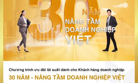 Ngân hàng TMCP Bắc Á ưu tiên lãi suất cho khách hàng doanh nghiệp hướng tới phát triển bền vững