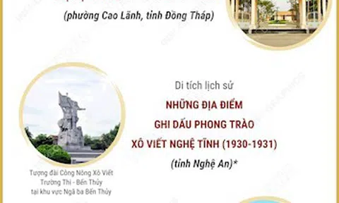 Bốn di tích được xếp hạng di tích quốc gia đặc biệt