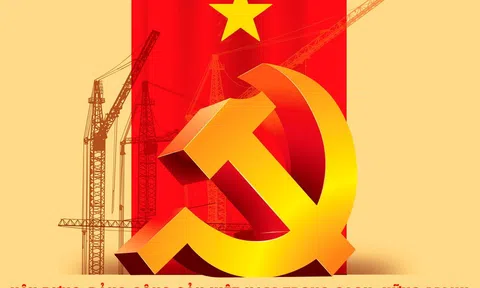 Khơi dậy ý thức “tự soi, tự sửa” - động lực phát triển của đội ngũ đảng viên là học viên tại Đảng bộ hệ đào tạo sau đại học, Học viện Chính trị hiện nay