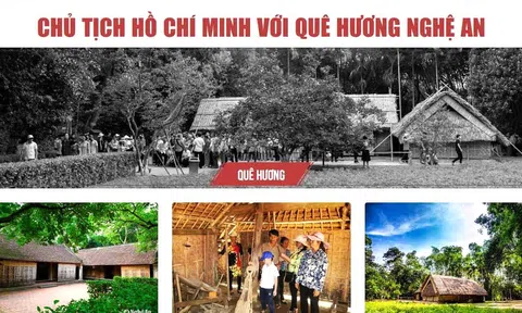 Ra mắt chuyên trang Chủ tịch Hồ Chí Minh với quê hương Nghệ An