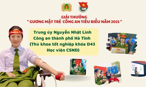 Lễ vinh danh “Gương mặt trẻ Công an tiêu biểu” toàn quốc, có 2 chiến sỹ quê Hà Tĩnh